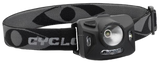 CYCLOPS CYC - RNG1XP RANGER XP