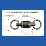 AFW Brass Ball Bearing Swivel Gunmetal Black