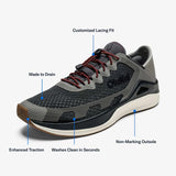 Olukai AHI Men’s Performance Marine Shoe