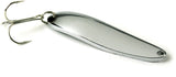 Sea Striker Nickel Plated Casting Spoon Carded