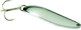 Sea Striker Nickel Plated Casting Spoon Carded