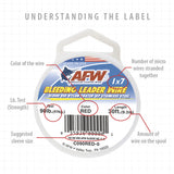 AFW Surflon Nylon Coated SS Leader Blood Red 30ft