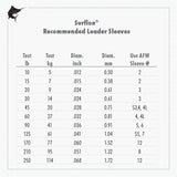 AFW Surflon Nylon Coated SS Leader Bright 30ft